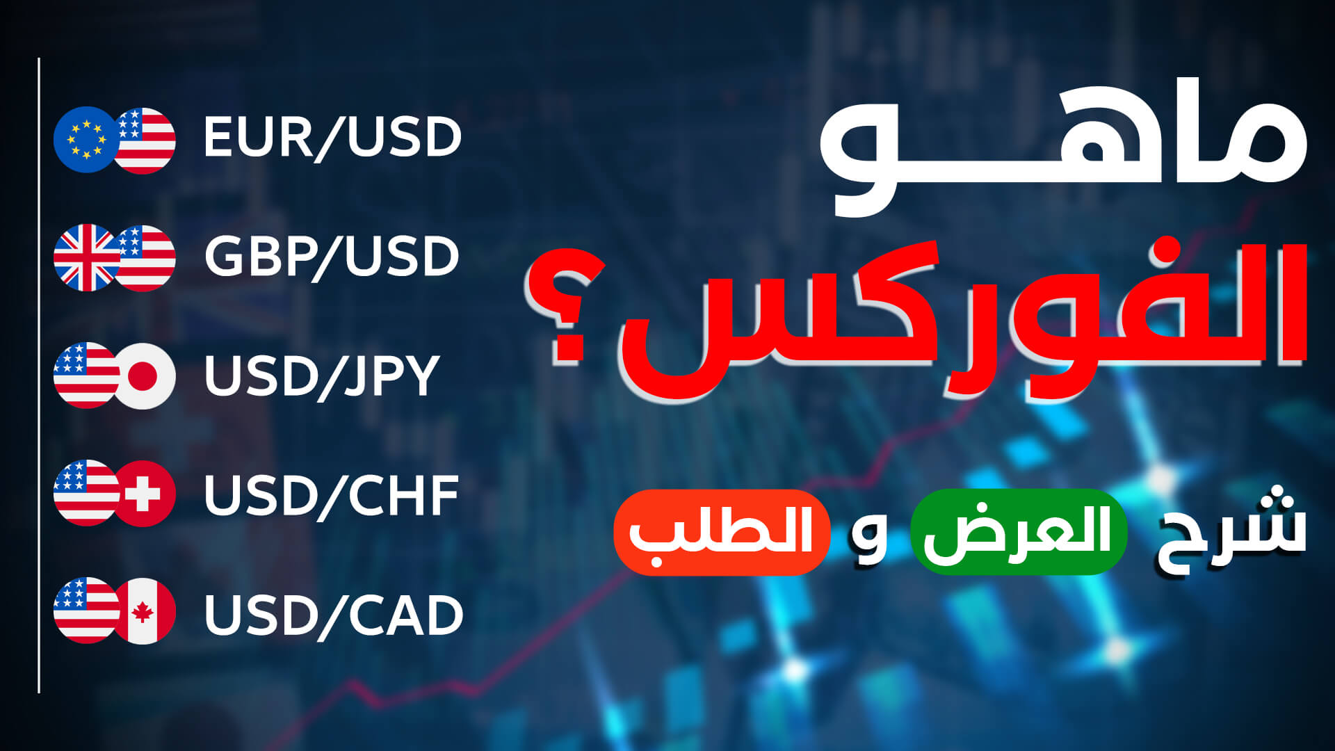 ما هو الفوركس؟ شرح مفهوم تداول الفوركس بشكل مبسط Tft Vip Trade 